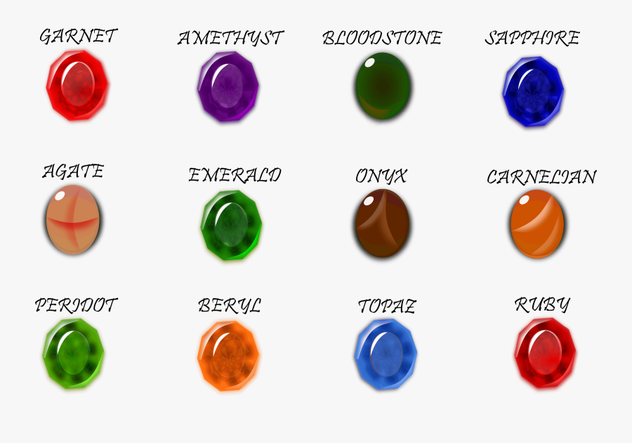 Sequence Of Events Clipart - July's Birthstone, Transparent Clipart