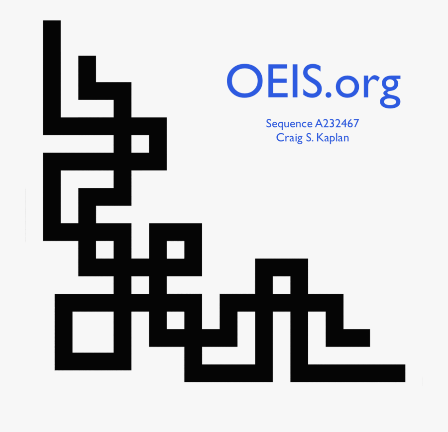 Corner Designs For Menus, Transparent Clipart