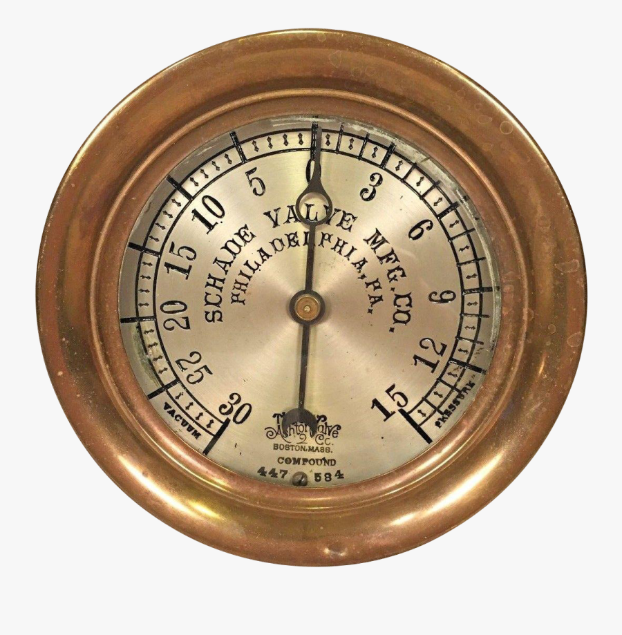 Transparent Rpm Gauge Clipart - Wall Clock, Transparent Clipart