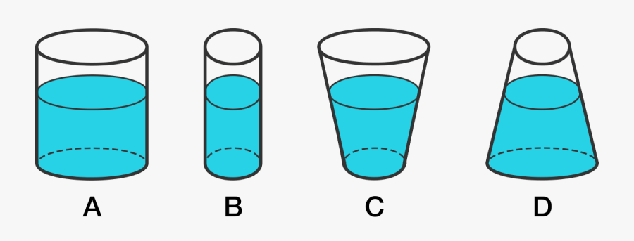 Classical Mechanics Problem Pressure - Container Water Clip Art, Transparent Clipart