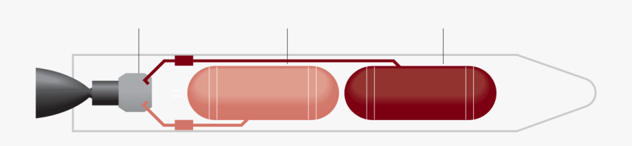 Diagram, Transparent Clipart