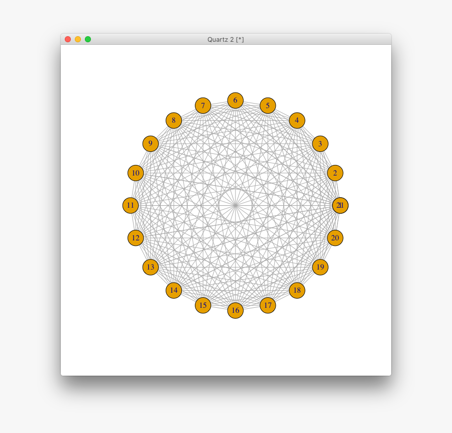 N=21 - Immobilization Of Cells, Transparent Clipart
