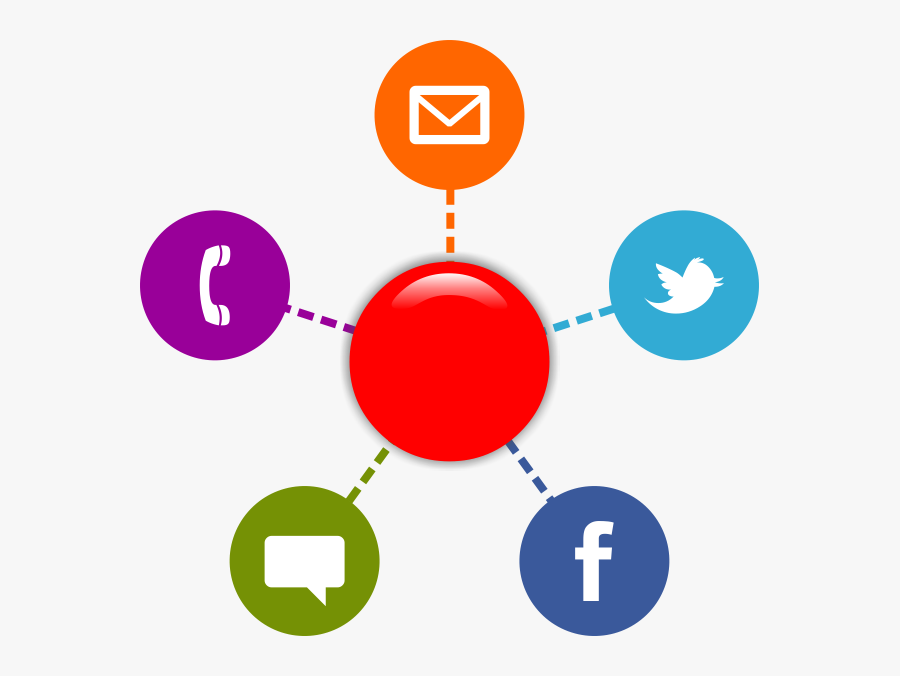 Male Gaze Theory Diagram, Transparent Clipart