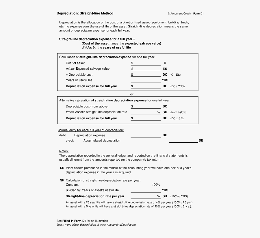Transparent Straight Line Clipart - Depreciation Straight Line Method Pdf, Transparent Clipart