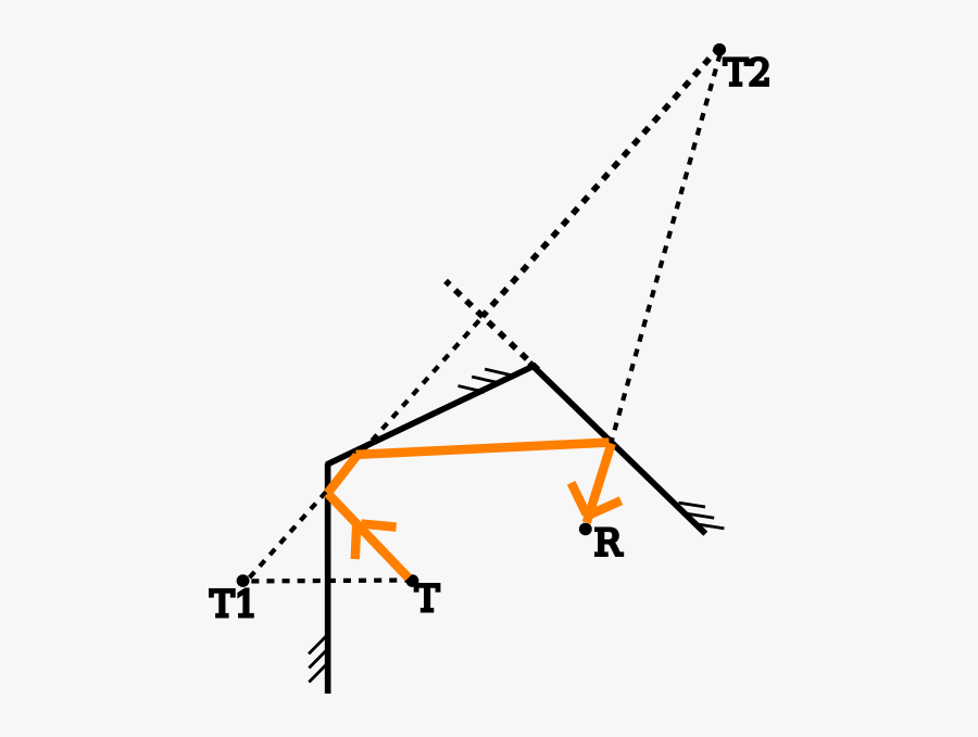 Diagram, Transparent Clipart