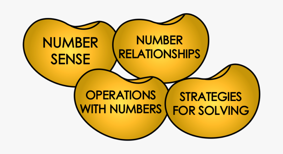 Circle, Transparent Clipart