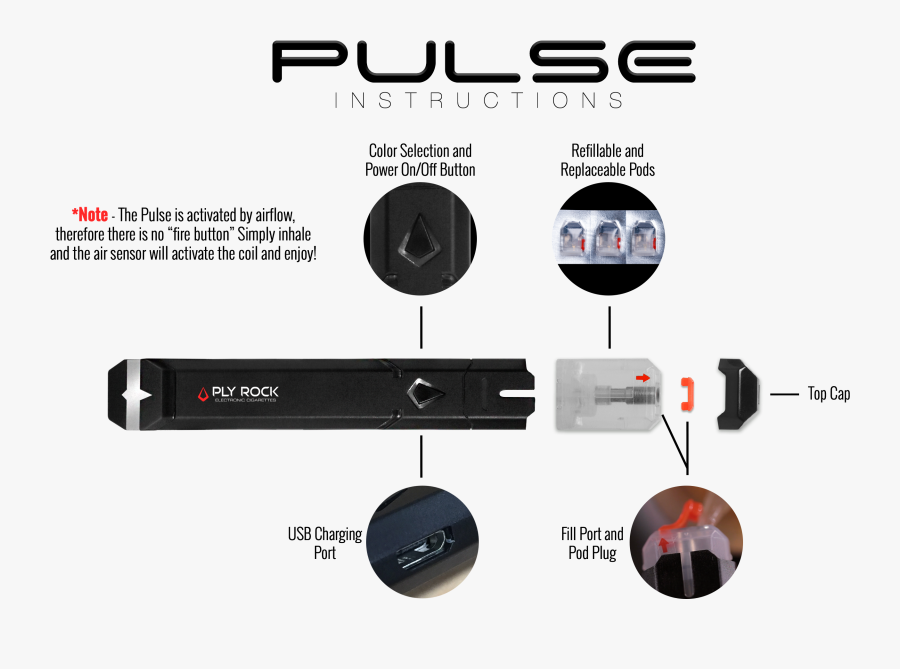 Transparent Instructions Clipart - Limitless Ply Rock Pod, Transparent Clipart