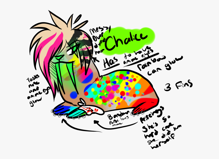 Chalice Reference Sheet 2014 By Missingblue On Clipart, Transparent Clipart