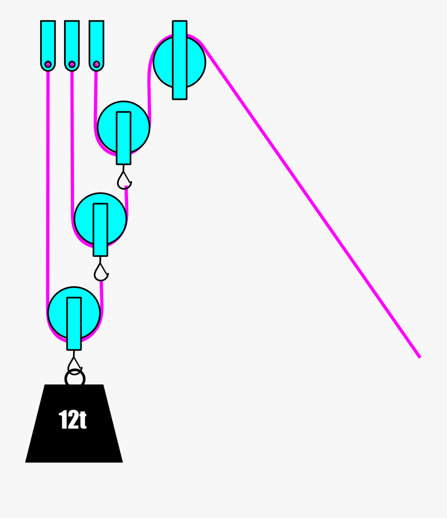 Clipart - Simple Machine Pulley, Transparent Clipart