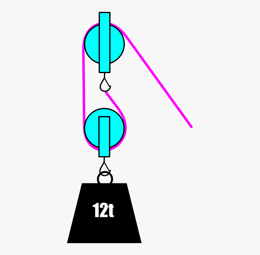 Angle,area,purple Block And Tackle Png , Free Transparent Clipart