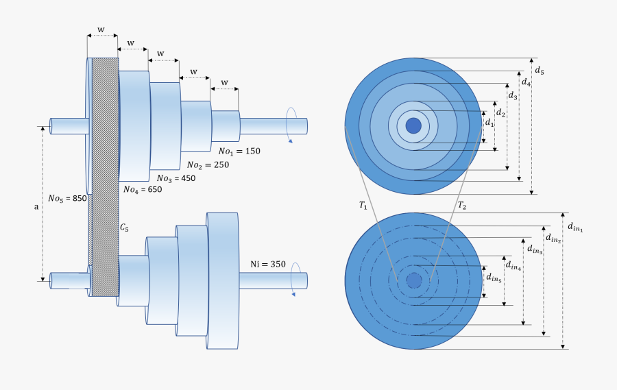 Step Cone Pulley Design Optimization Design Optimization - Stepped Cone Pulley, Transparent Clipart