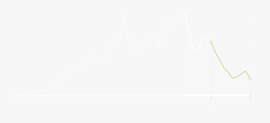 Mexican Borders Png - Necklace, Transparent Clipart