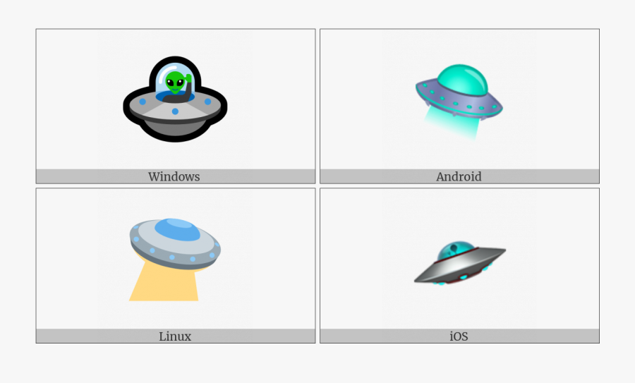 Flying Saucer On Various Operating Systems, Transparent Clipart