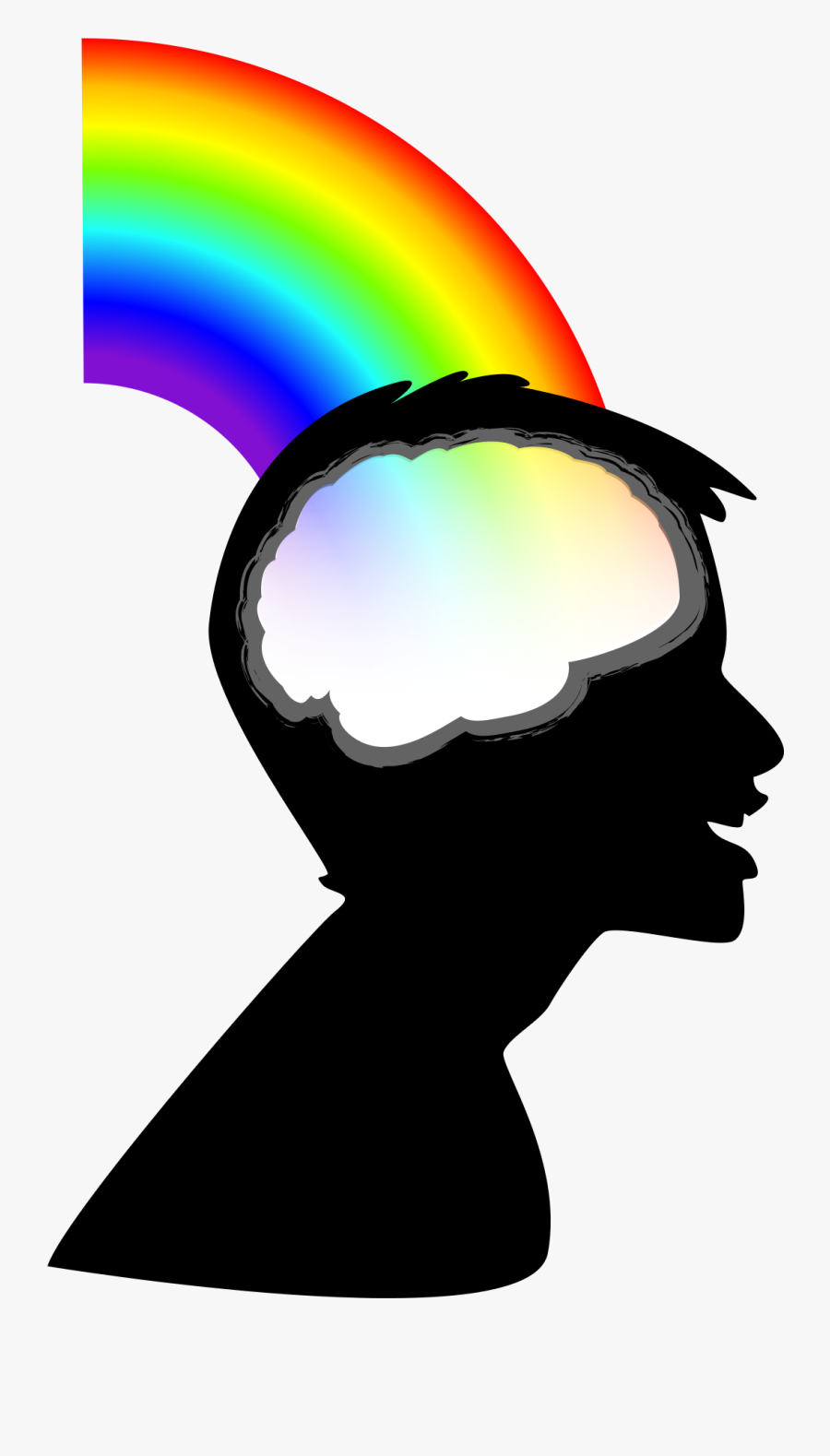 File - Rainbow Brain - Svg - Biological Perspective In Philosophy, Transparent Clipart