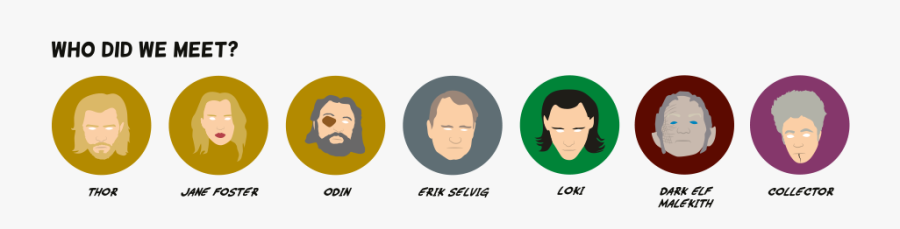 Thor Two Characters - Cartoon, Transparent Clipart