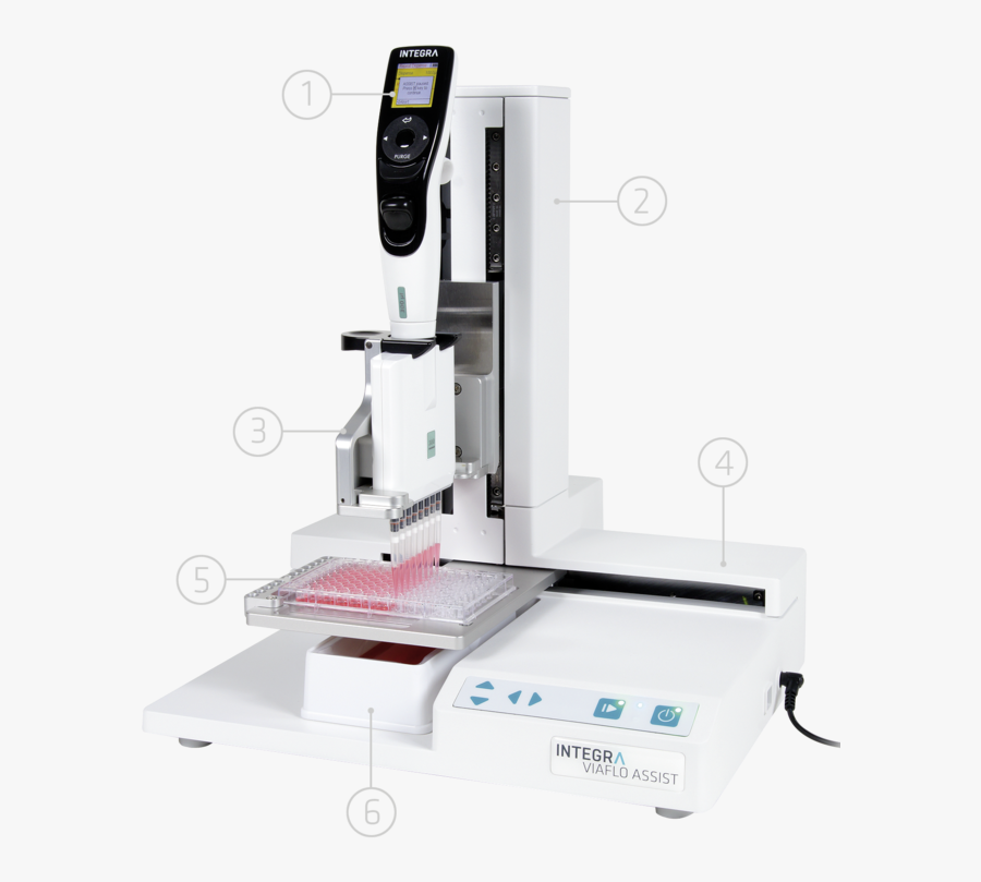 Transparent Micropipette Clipart Integra Viaflo Voyager , Free