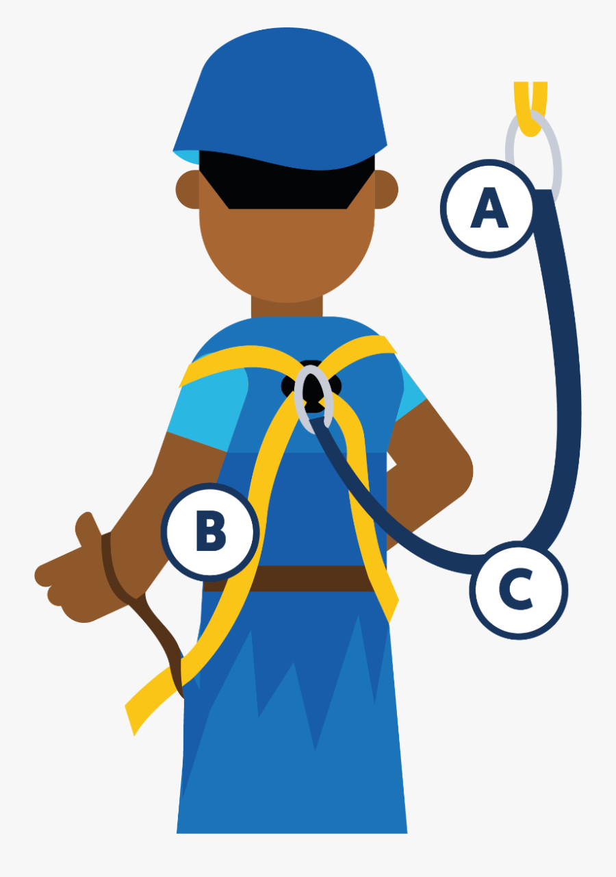 Fall Arrest Systems Scaffolding Safety Harness Cartoon , Free