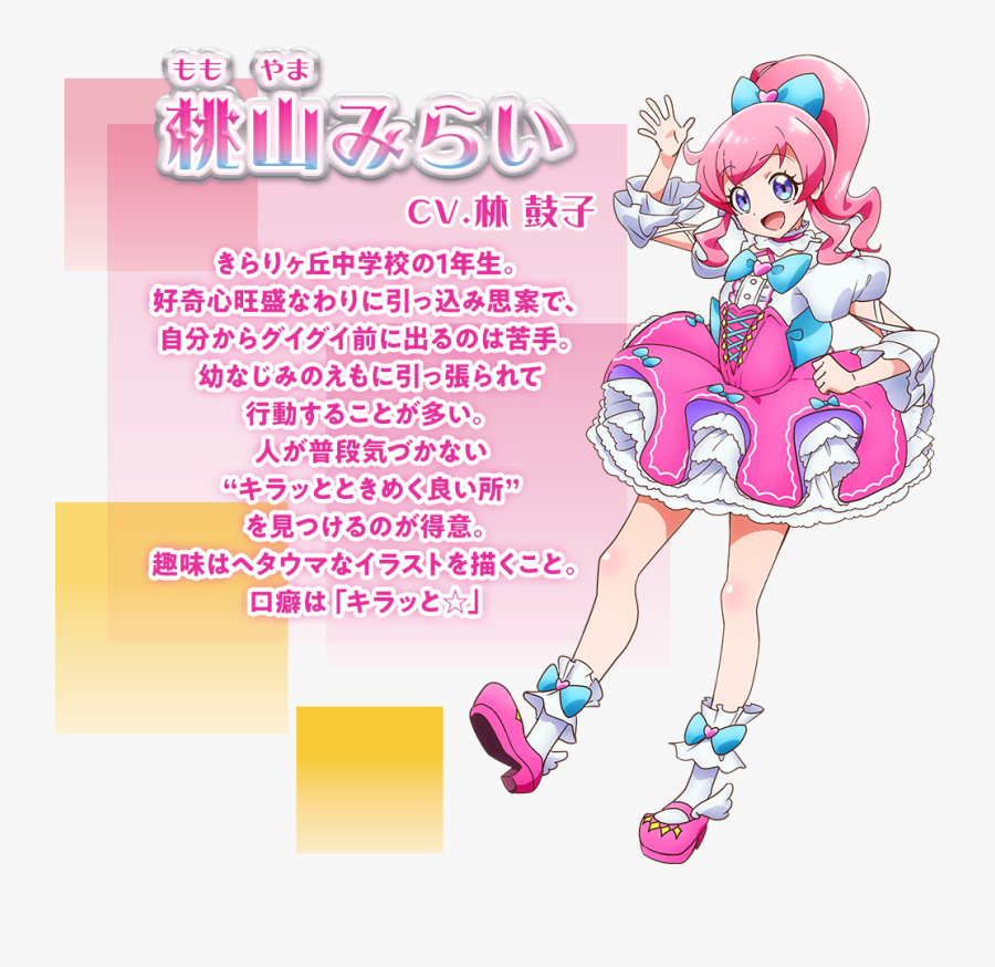 Short Clipart Curious Person - Kiratto Pri Chan Mirai, Transparent Clipart