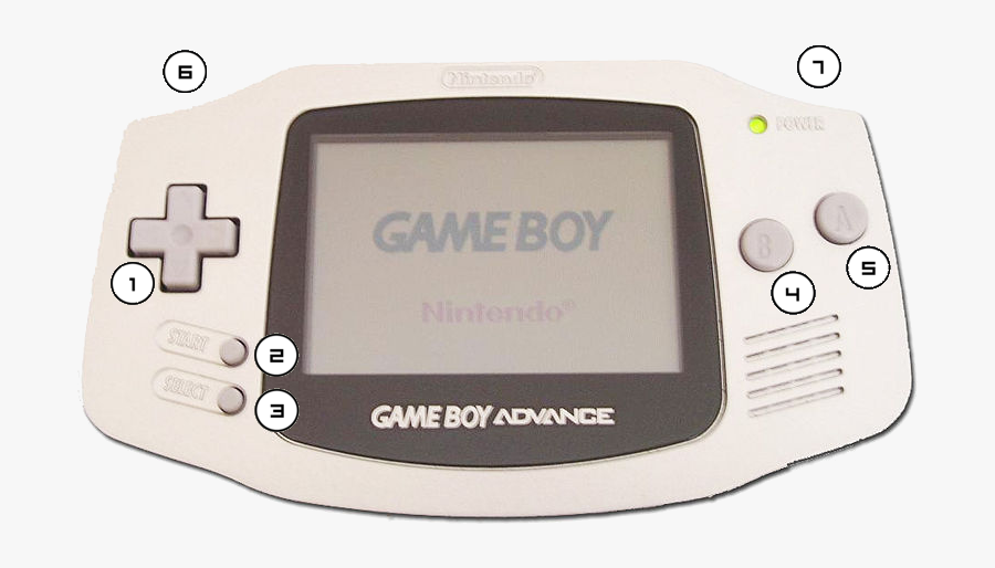 เกม บ อย แอดวานซ์, Transparent Clipart