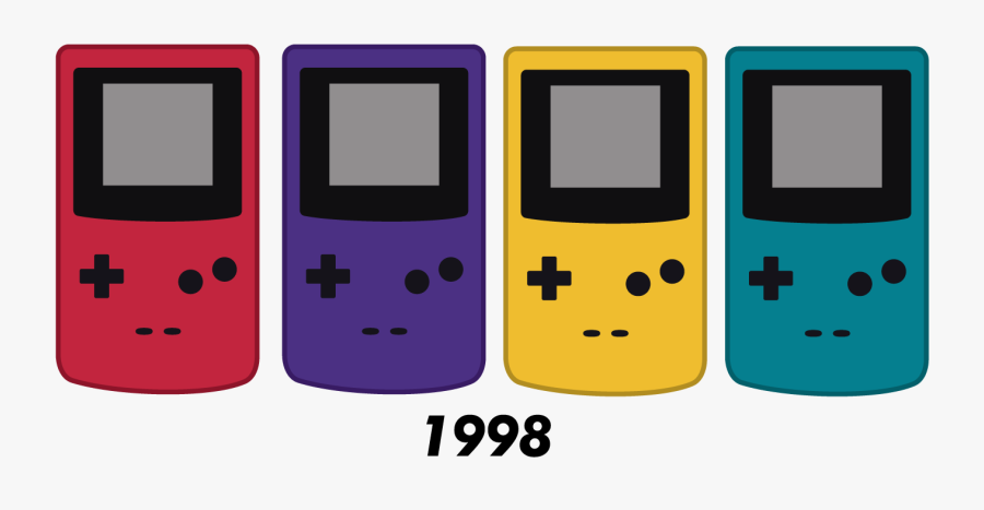 Gameboy Color Png - Game Boy, Transparent Clipart