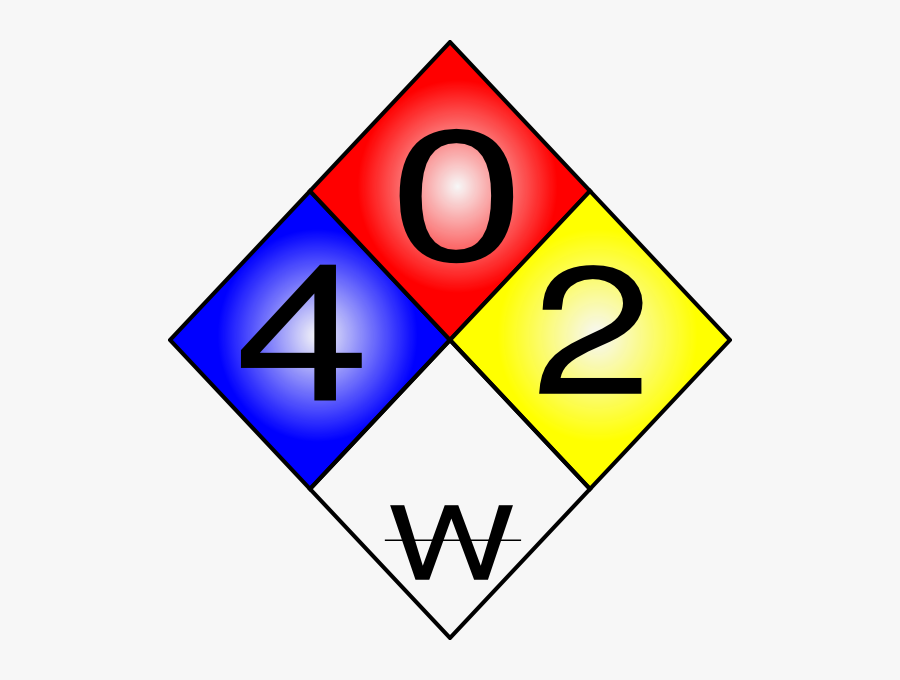Nfpa 704 Clip Art - Chemical Safety Clipart, Transparent Clipart