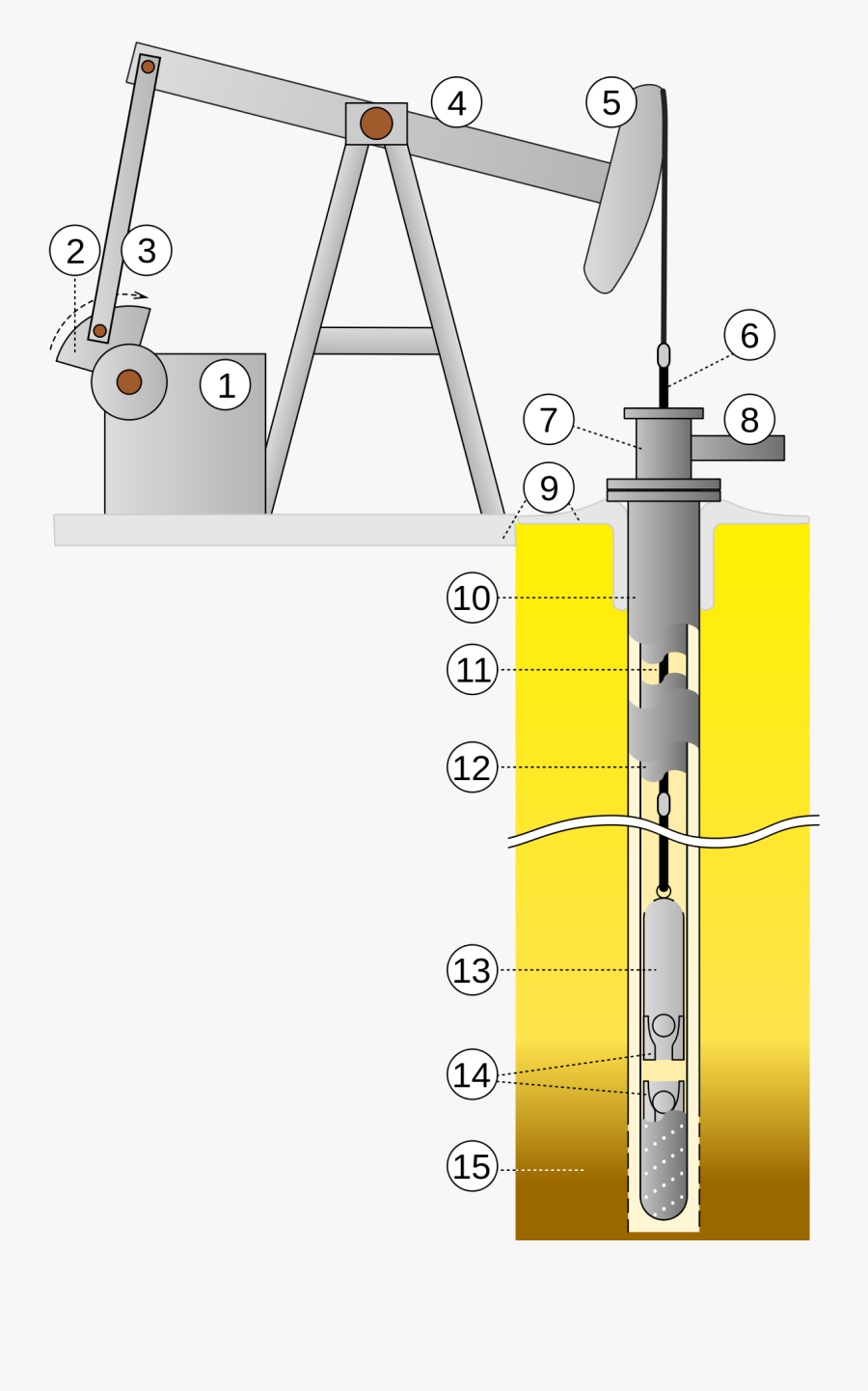 Transparent Oil Pump Jack Clipart - Pump Jack Scheme, Transparent Clipart