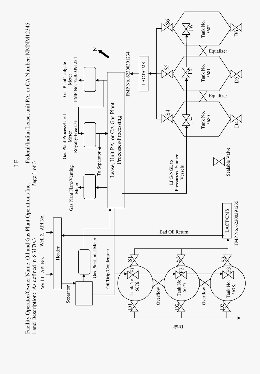 Oil And Gas Plant Drawing, Transparent Clipart
