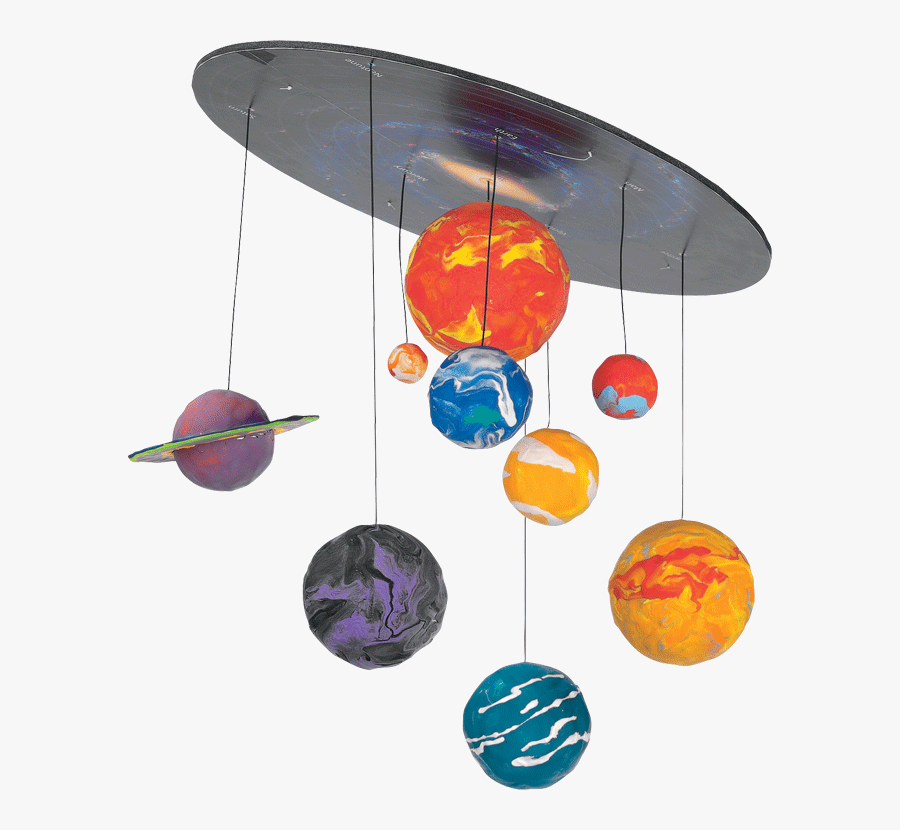 Trabalhos Com Estrelas - Modelos De Sistema Solar, Transparent Clipart