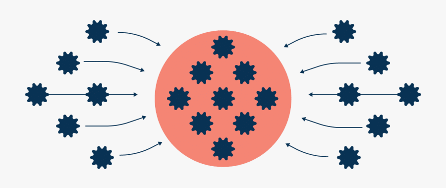 We Are Fixated On Self-regulating To Pharmaceutical - Circle, Transparent Clipart