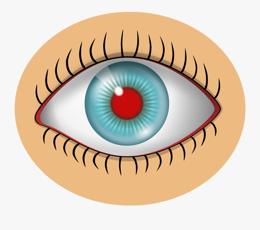 Red Eyes Clipart Eye Drops - Part Of Body Flashcard, Transparent Clipart