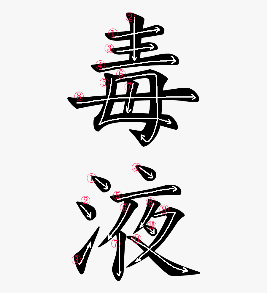 Japanese Word For Venom - Venom Japanese Symbol, Transparent Clipart