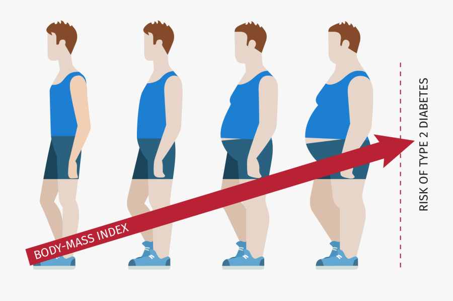 Transparent Uncle Clipart - Illustration, Transparent Clipart