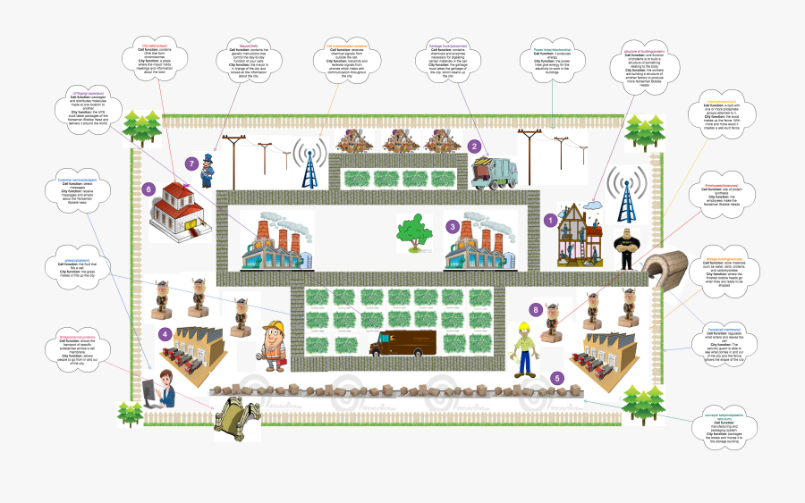 Cell House City, Transparent Clipart
