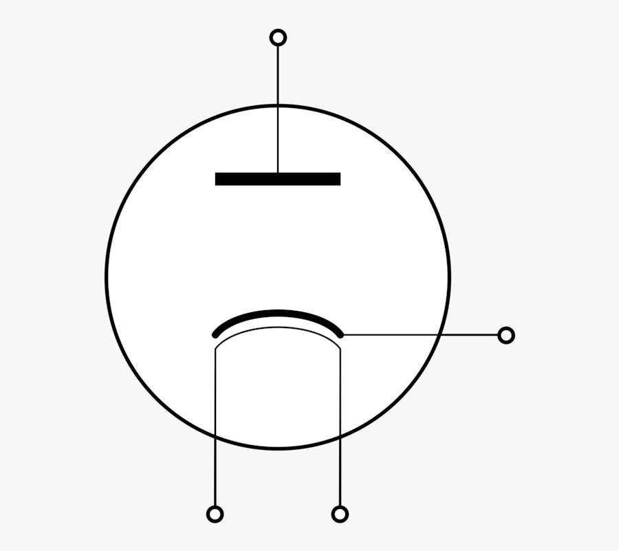 Diagram,line Art,line - Circle, Transparent Clipart