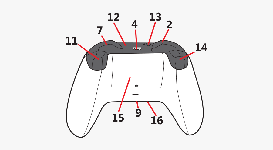 Xbox One Controller Jack, Transparent Clipart