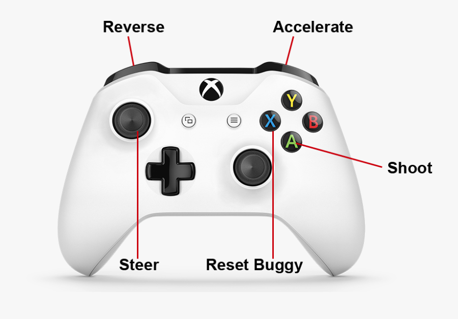 Xbox Controller, Transparent Clipart