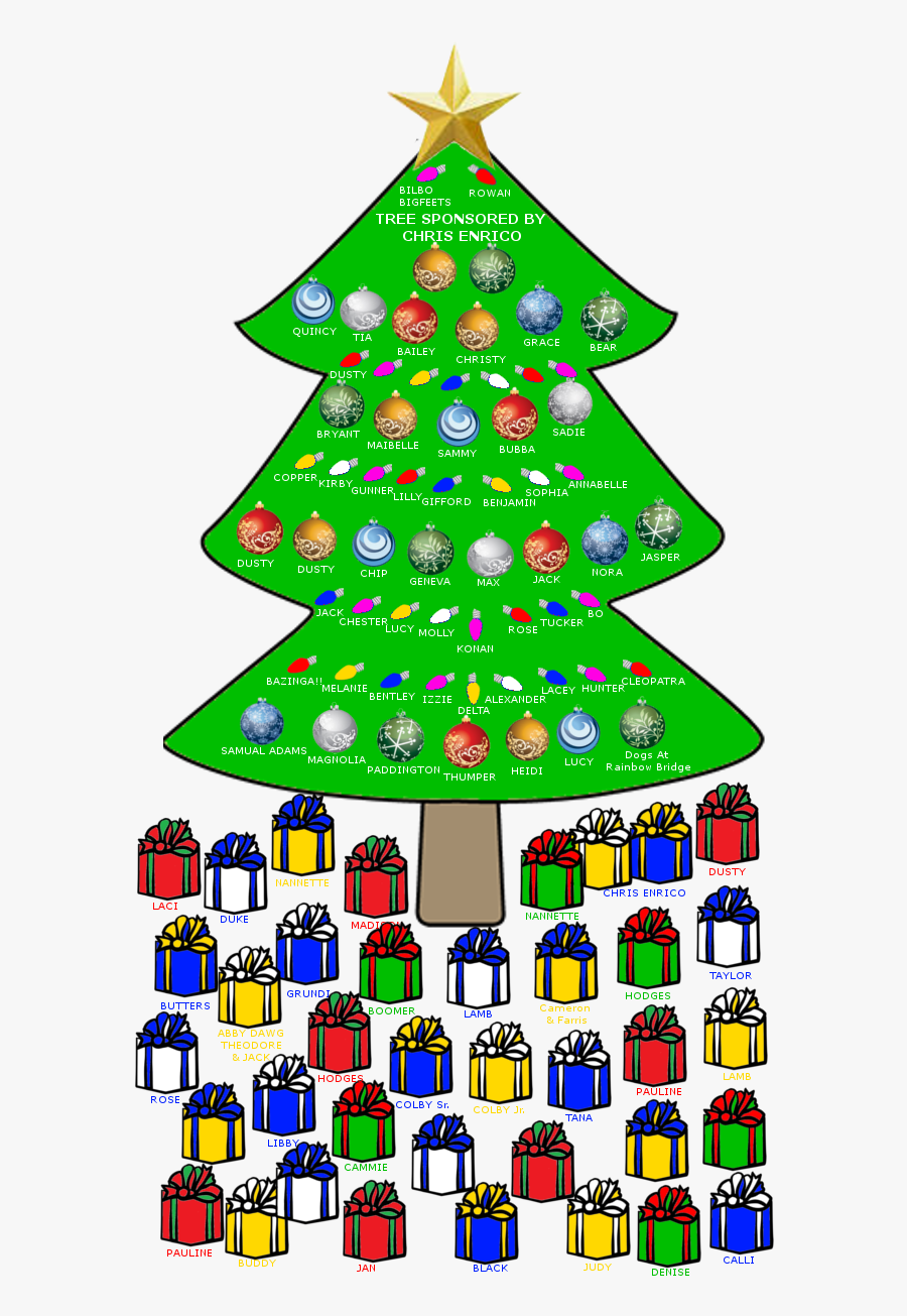 Clipart Green Christmas Tree - Christmas Tree, Transparent Clipart