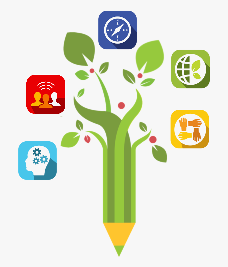 Tree With A Pencil Tip For The Root And The Portrait - Fcps Portrait Of A Graduate, Transparent Clipart