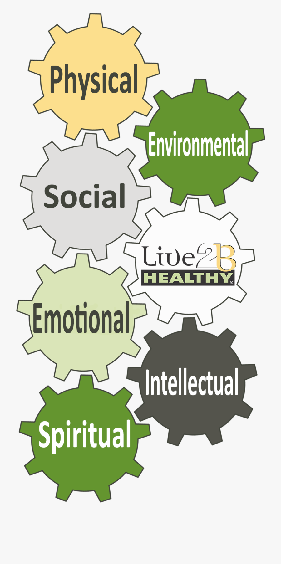 Shifting Gears Education, Transparent Clipart