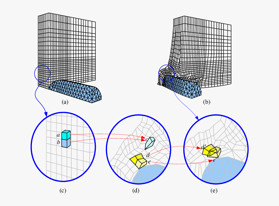 Transparent Metal Plate Png - Legelshurst, Transparent Clipart