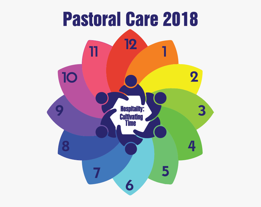 Spiritual Care Week 2018, Transparent Clipart