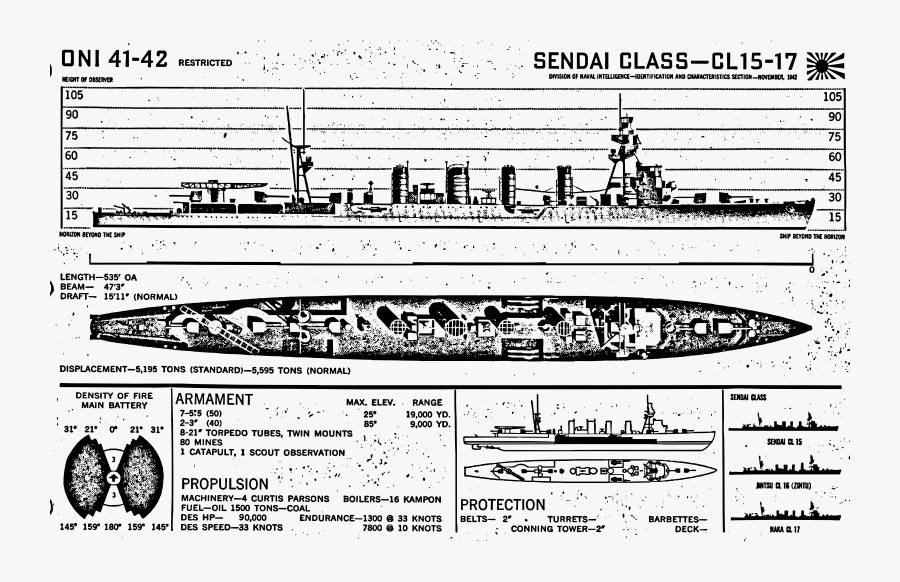 Heavy Cruiser, Transparent Clipart