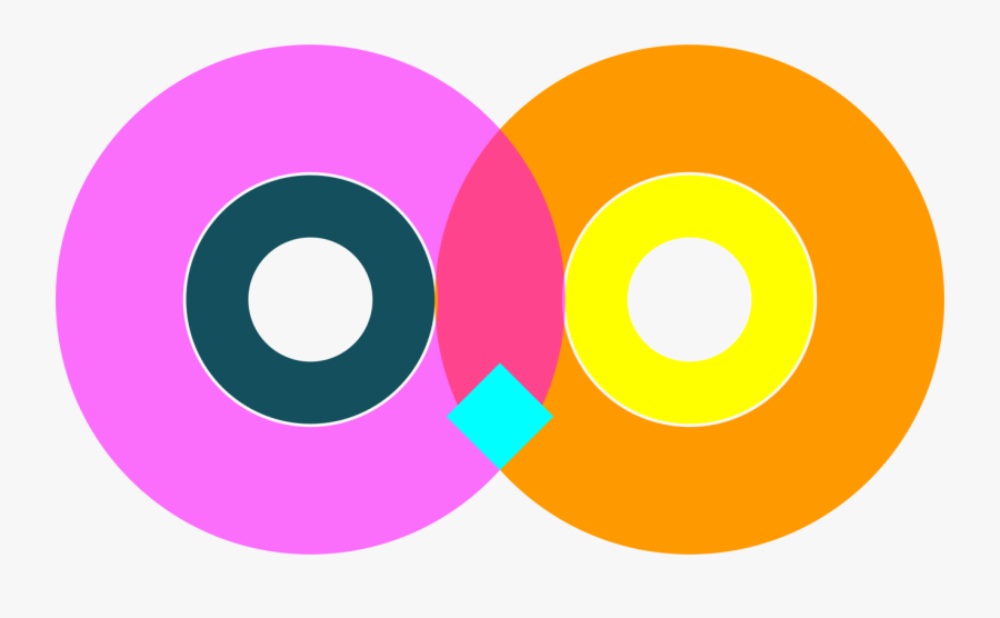 Wheel,eye,area - Circle, Transparent Clipart