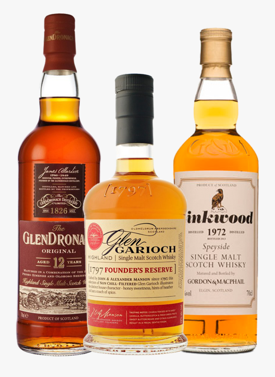 Glendronach Distillery, Transparent Clipart