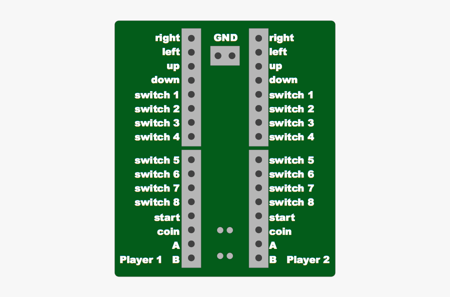 Controlblocklayoutarcade - Parallel, Transparent Clipart