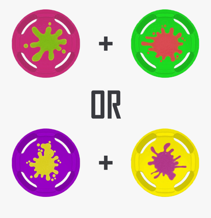 Circle, Transparent Clipart