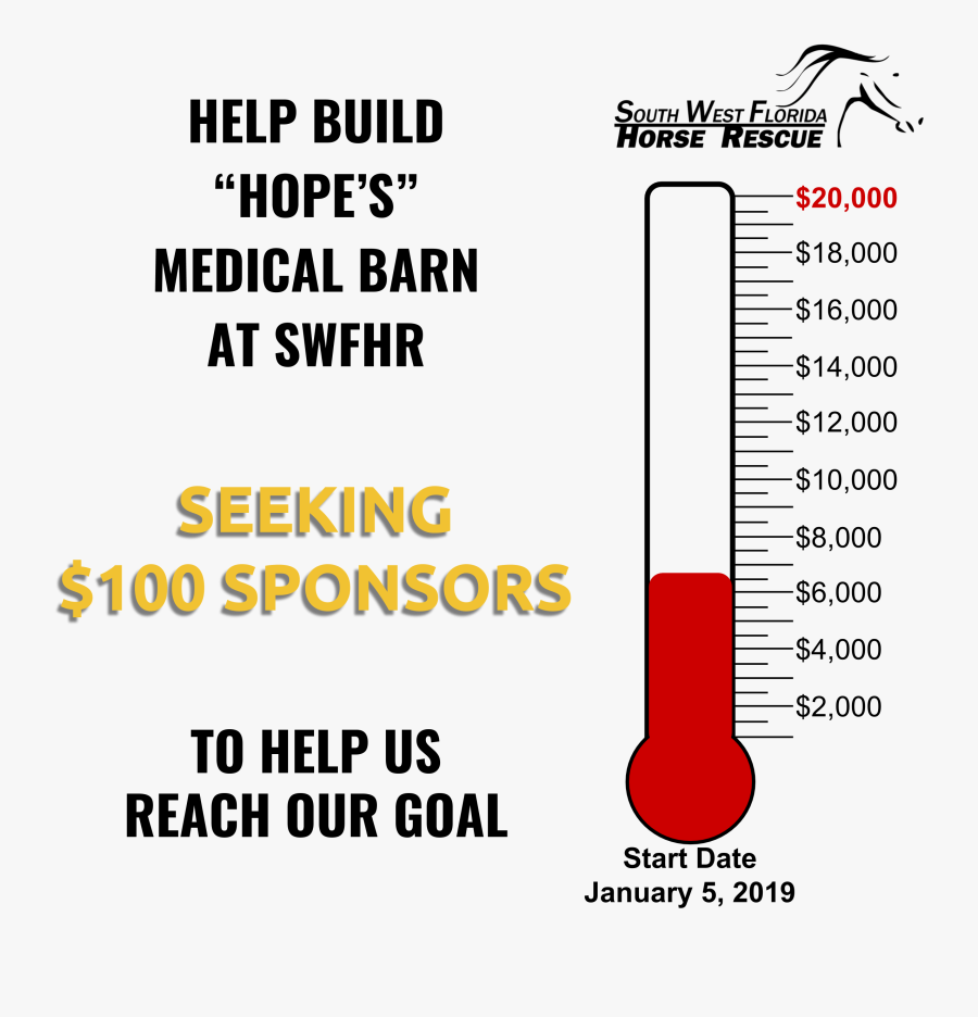 Transparent Free Clipart Thermometer Fundraising - Use Tapabocas, Transparent Clipart