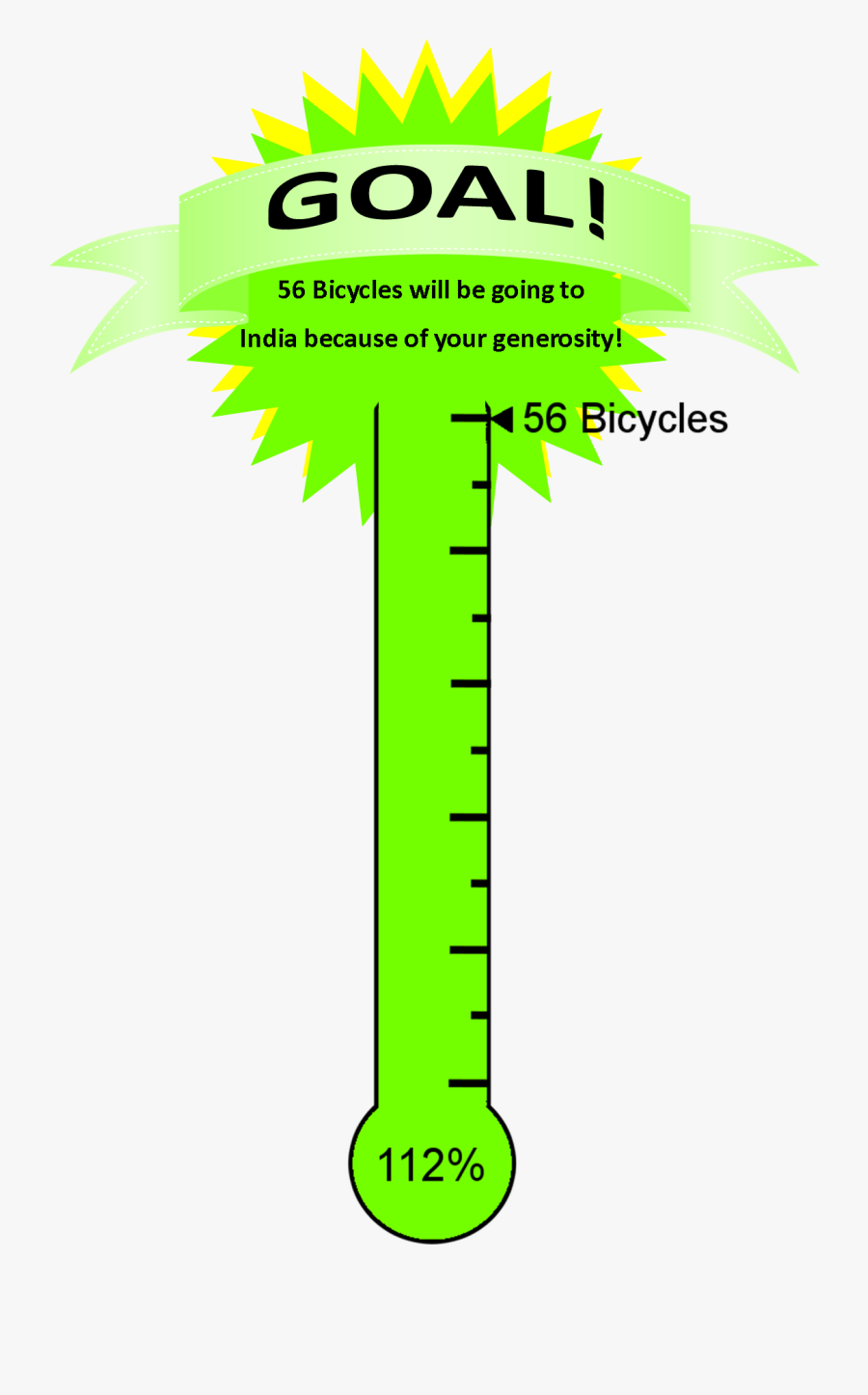 Number, Transparent Clipart