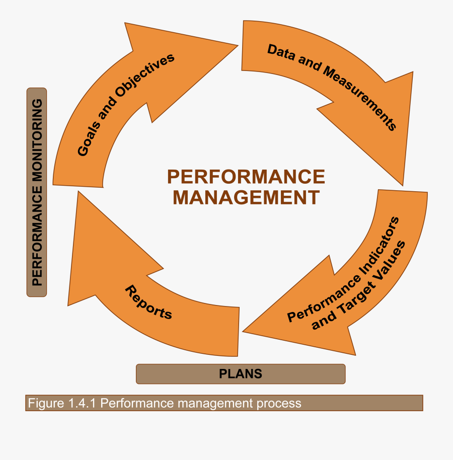 Canada, Transparent Clipart