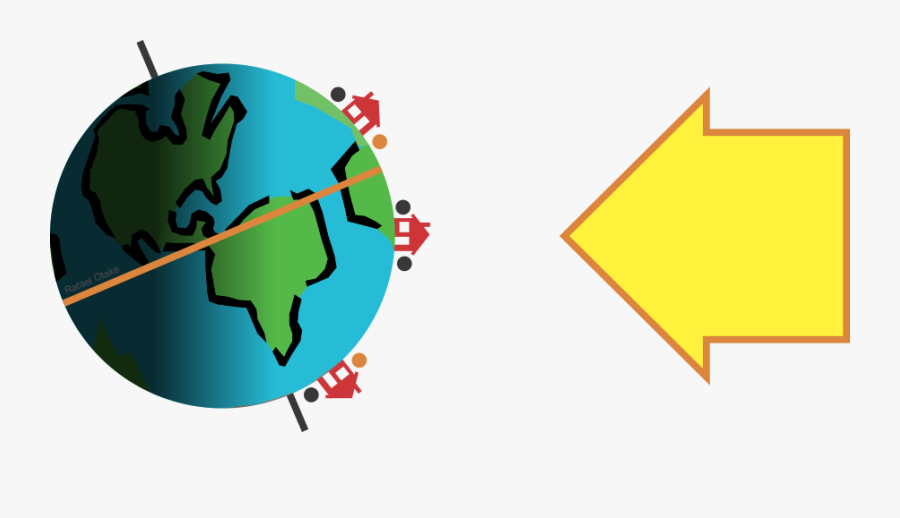 North Facing Windows Southern Hemisphere, Transparent Clipart
